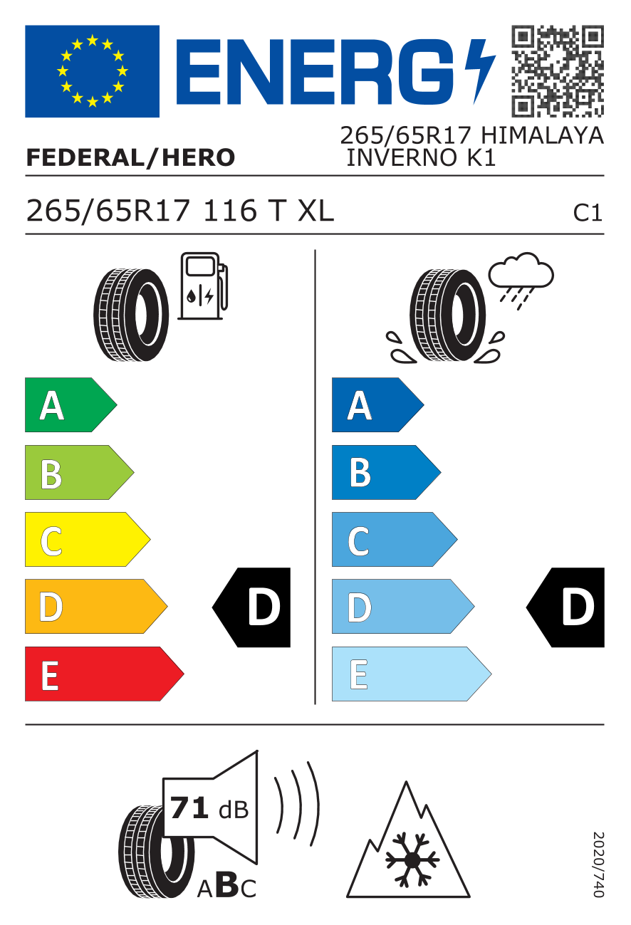Етикет на гуми / Класи на ефективност
