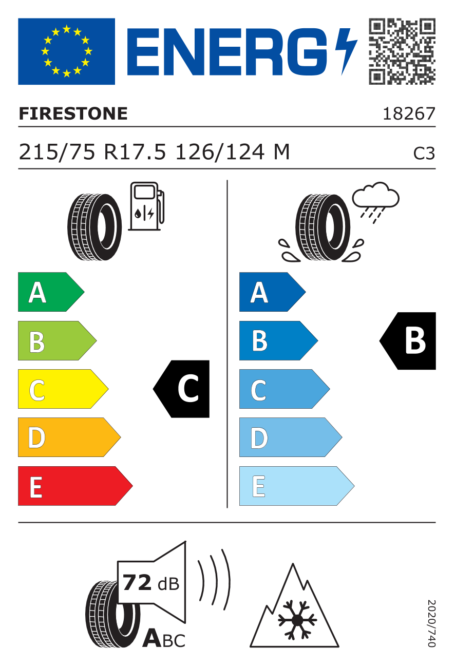 Etichettatura UE pneumatici / Classi di efficienza