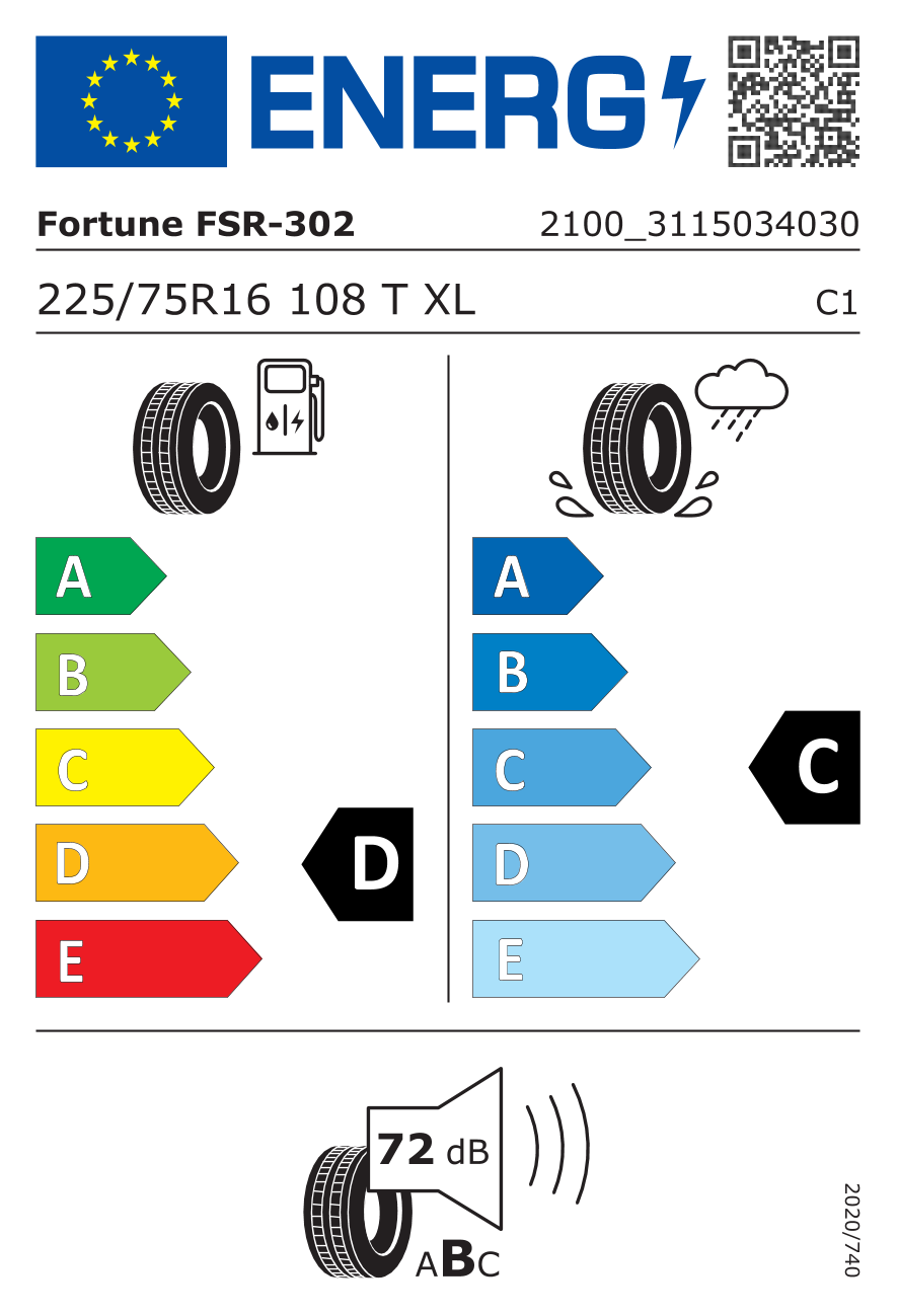 EU-Reifenlabel/ Effizienzklassen