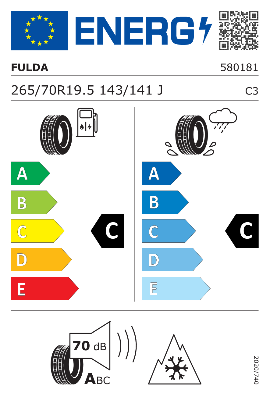 EU-Reifenlabel / Effizienzklassen