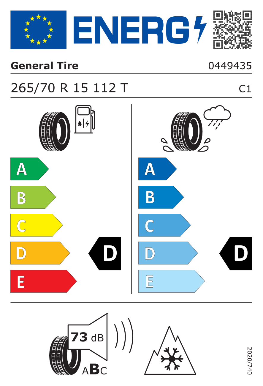  Etichettatura UE pneumatici / Classi di efficienza
