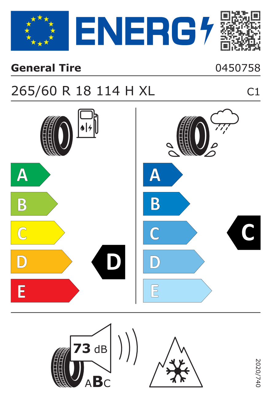 EU-Reifenlabel/ Effizienzklassen