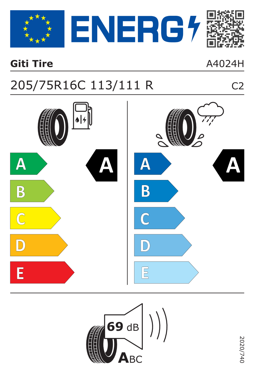 Label pneumatique européen