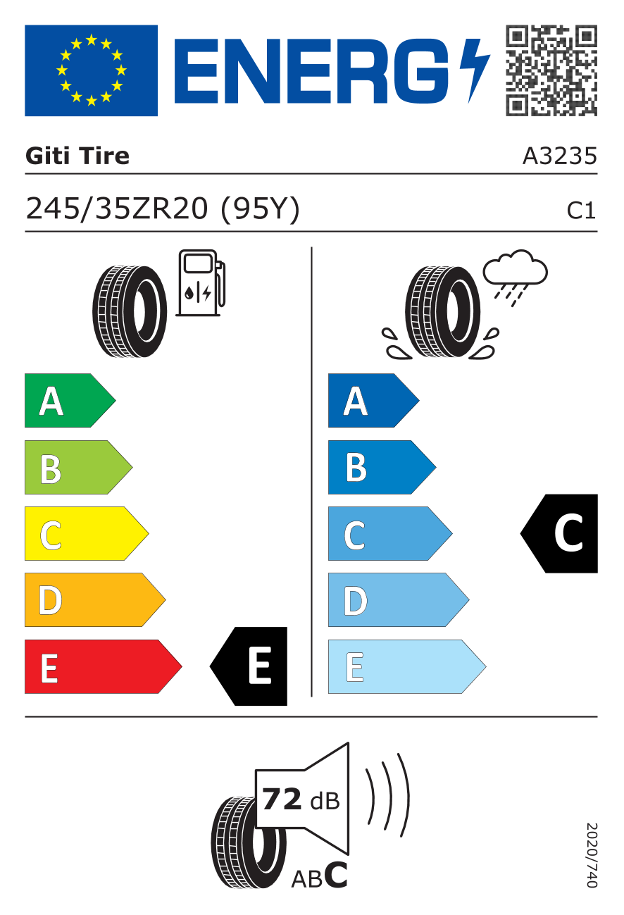  Etichettatura UE pneumatici / Classi di efficienza