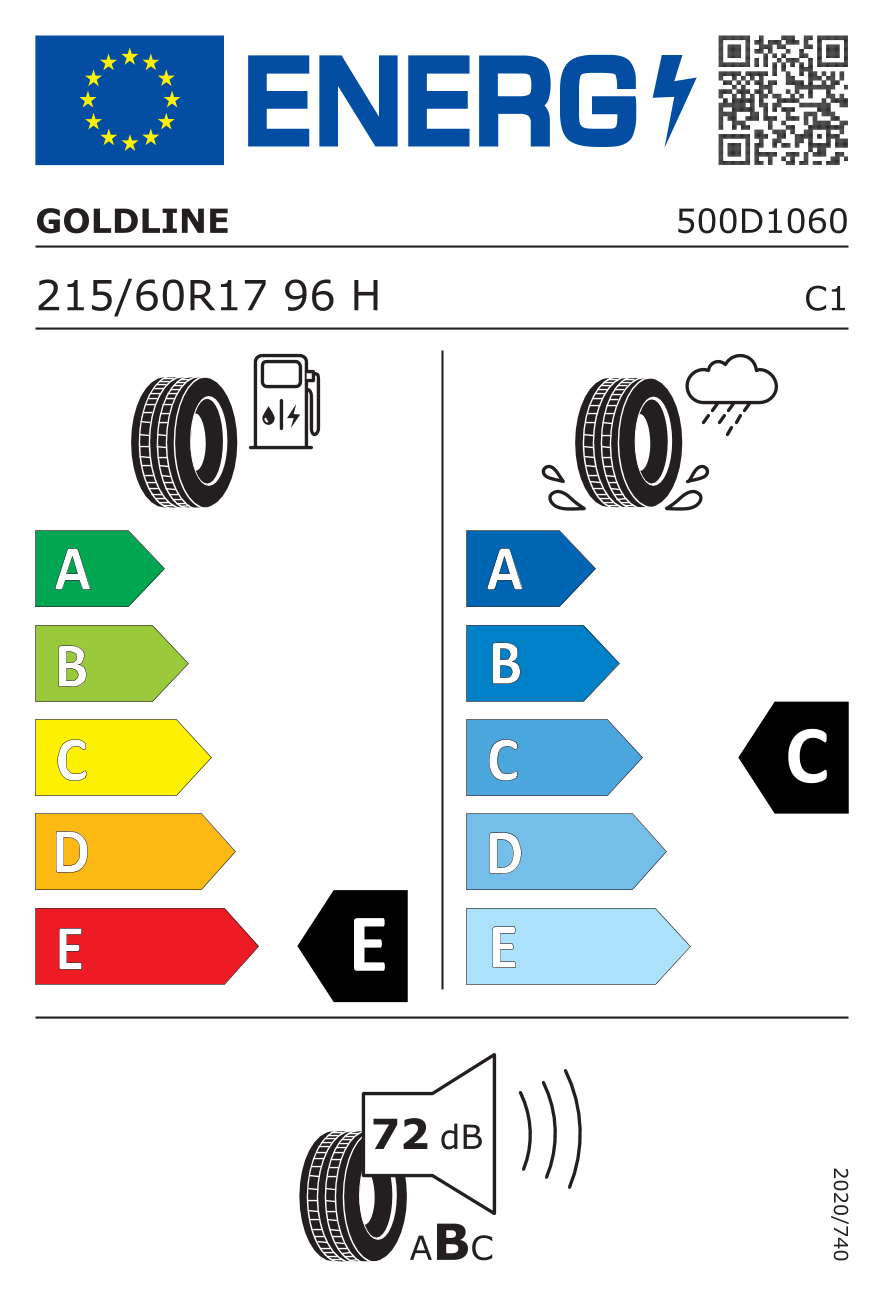 Etiquette pneu UE / Catégories d’efficience