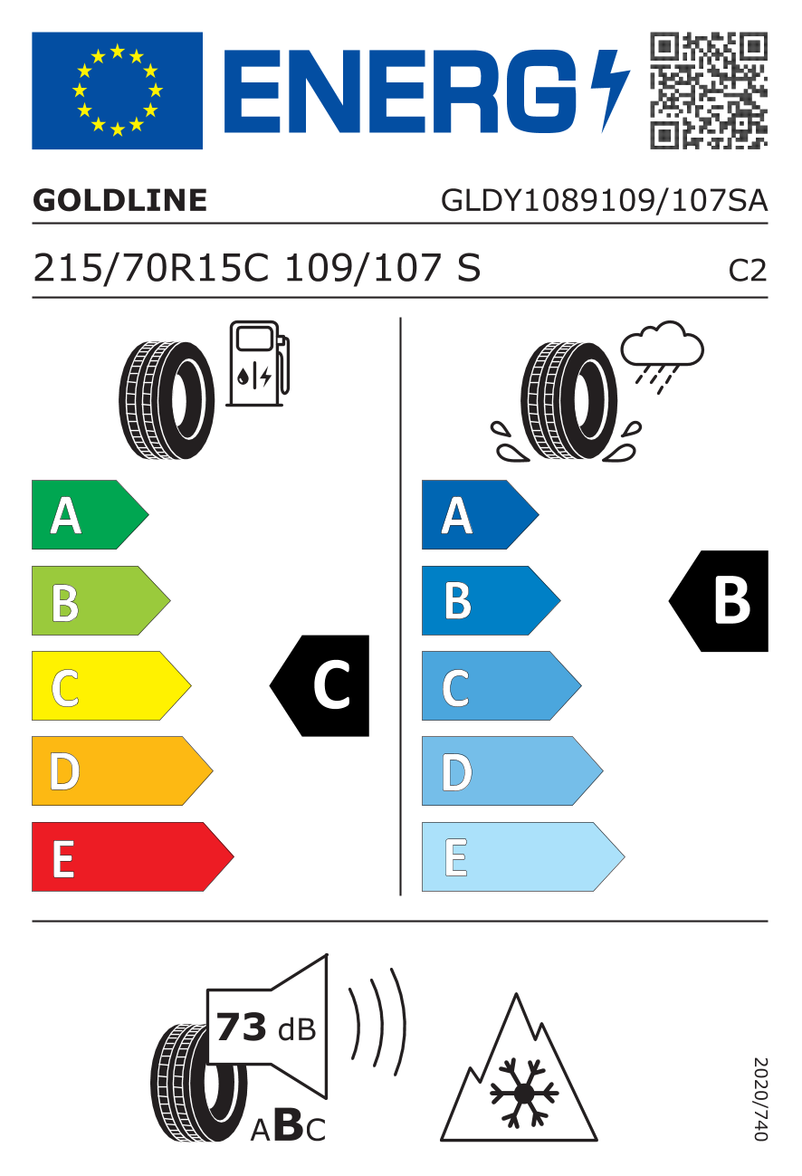 Label pneumatique européen