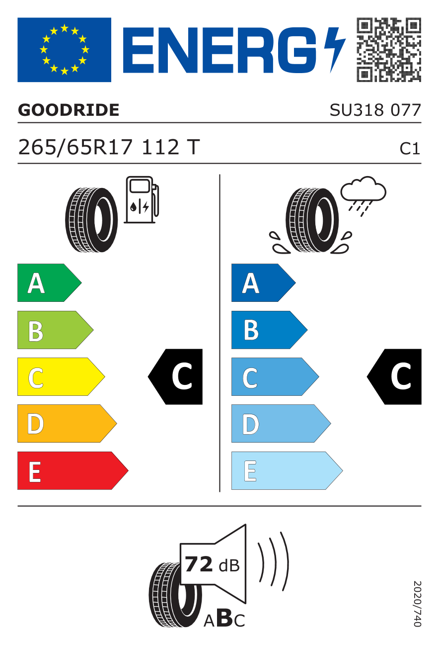  Etiquette pneu UE / Catégories d’efficience