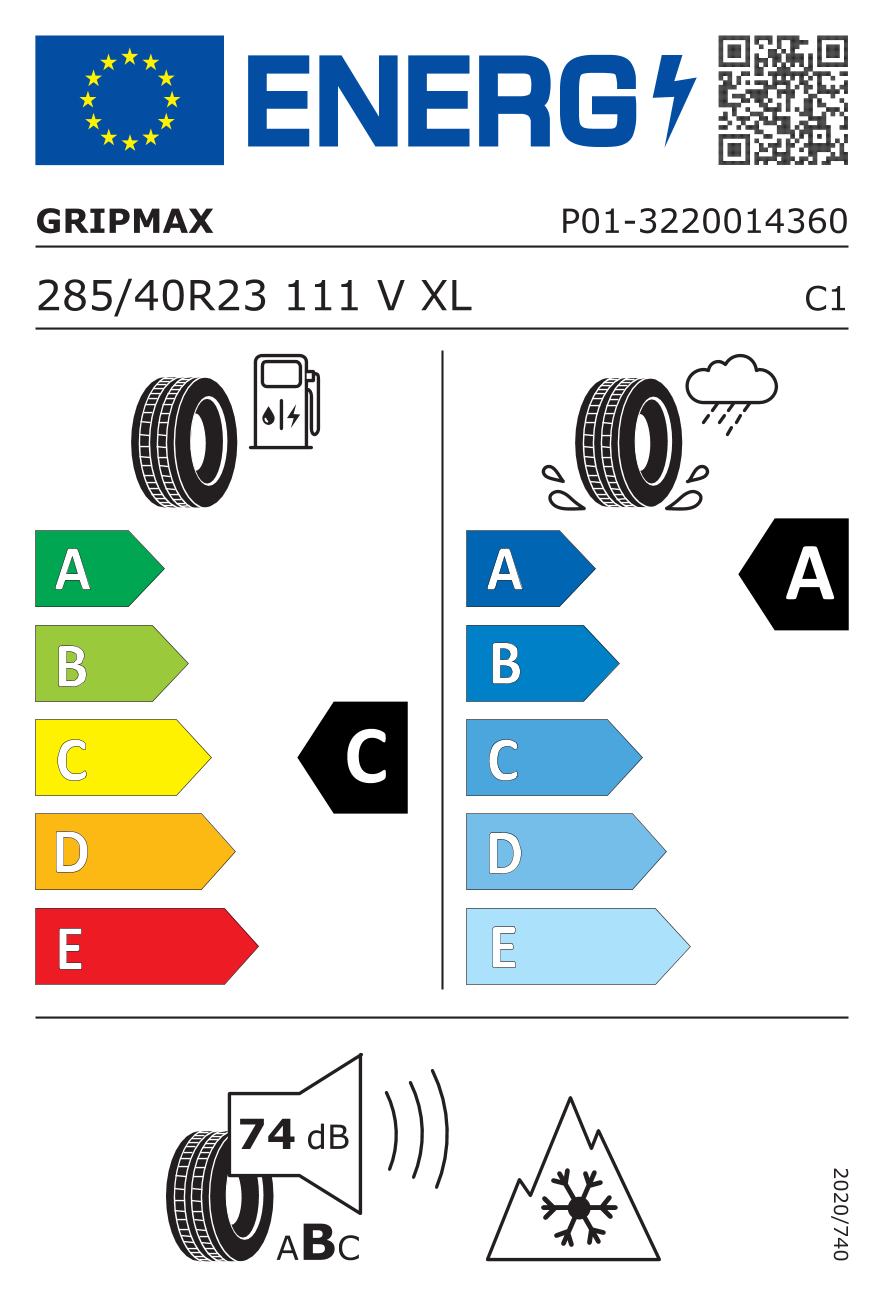 EU-Reifenlabel/ Effizienzklassen