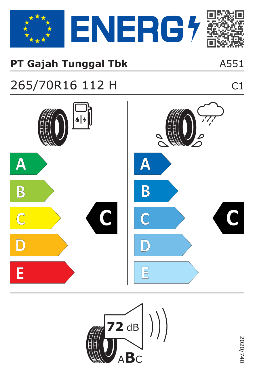  EU-Bandenlabel / Rendementsklassen