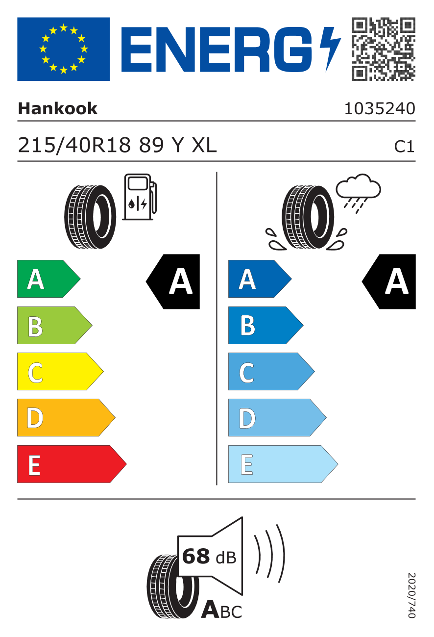 EU-Reifenlabel/ Effizienzklassen