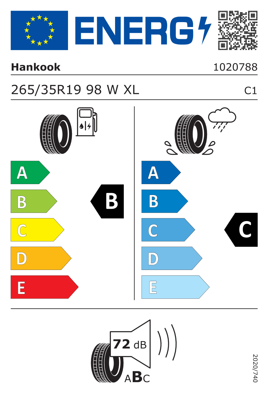  Etiquette pneu UE / Catégories d’efficience