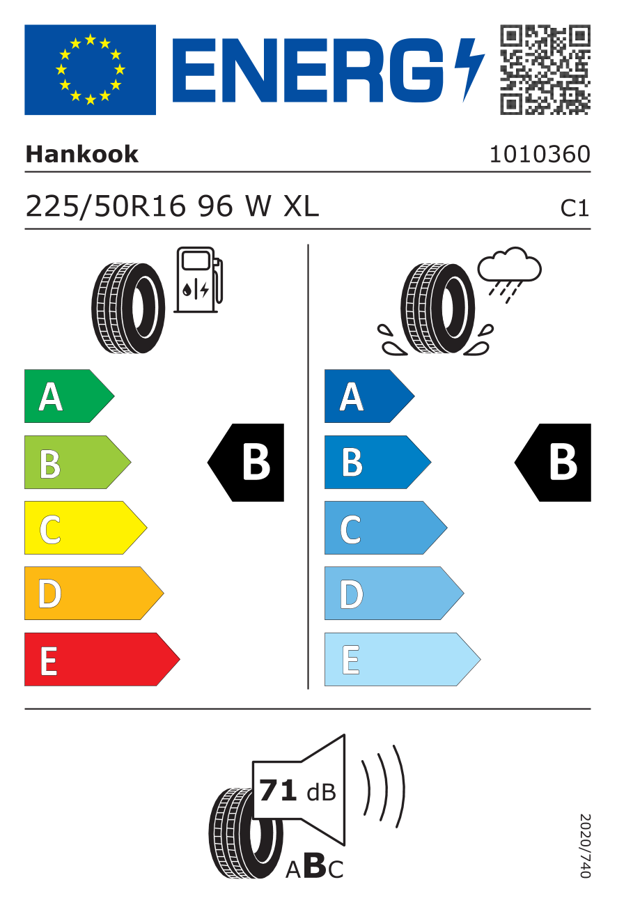  Etiquette pneu UE / Catégories d’efficience