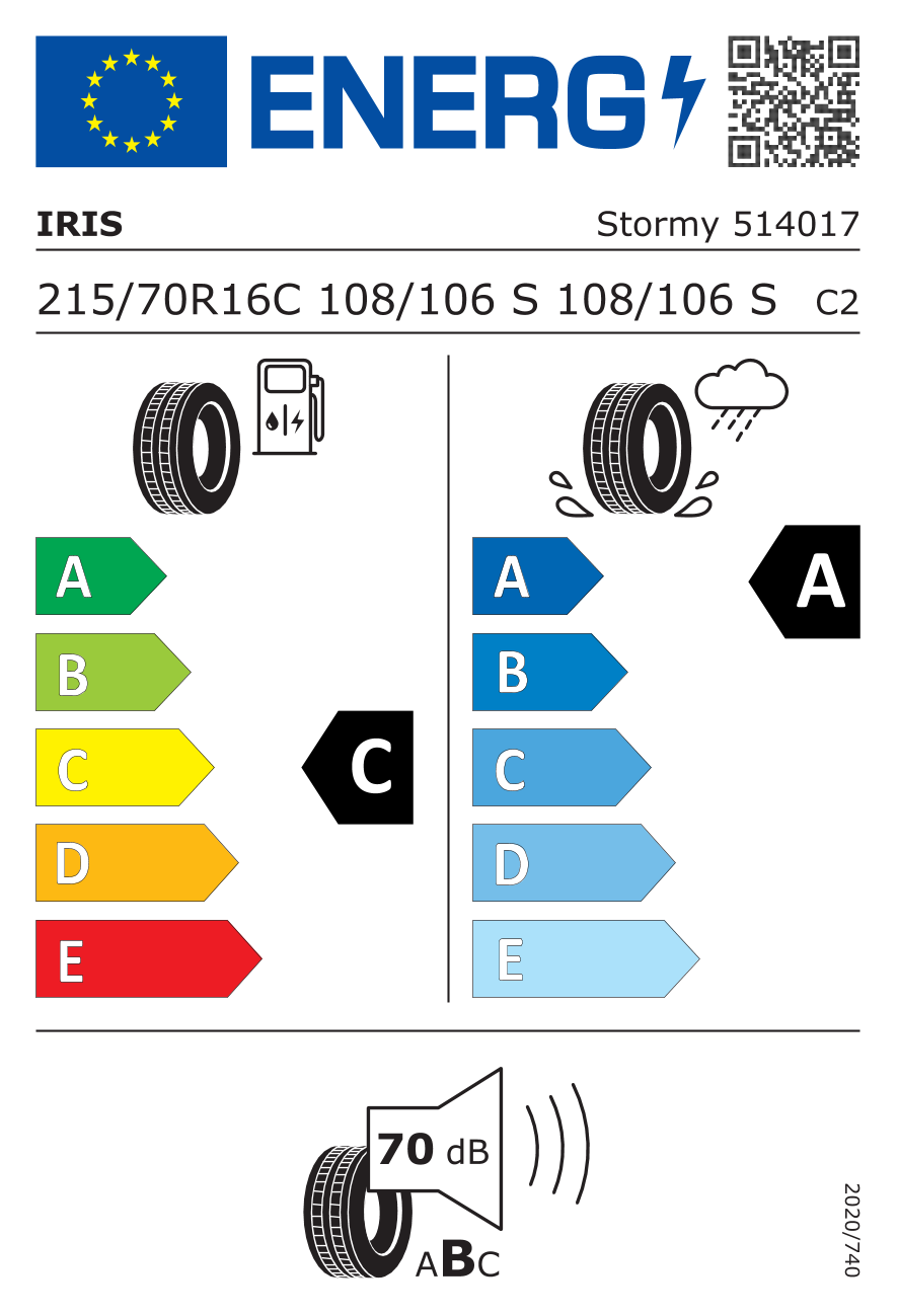 Etichettatura UE pneumatici / Classi di efficienza