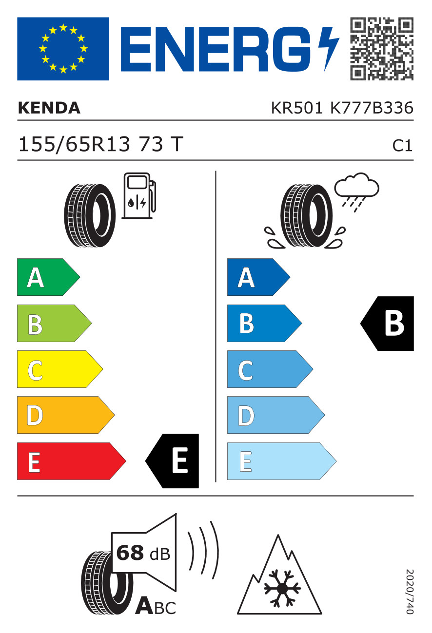  EU-Bandenlabel / Rendementsklassen