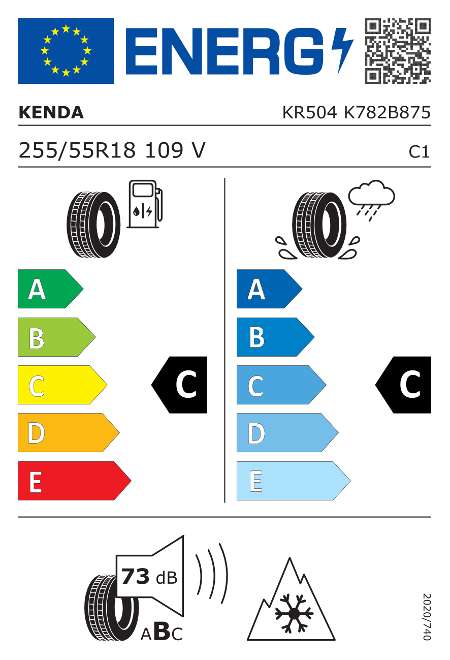 EU-bandenlabel en efficiëntieklasse