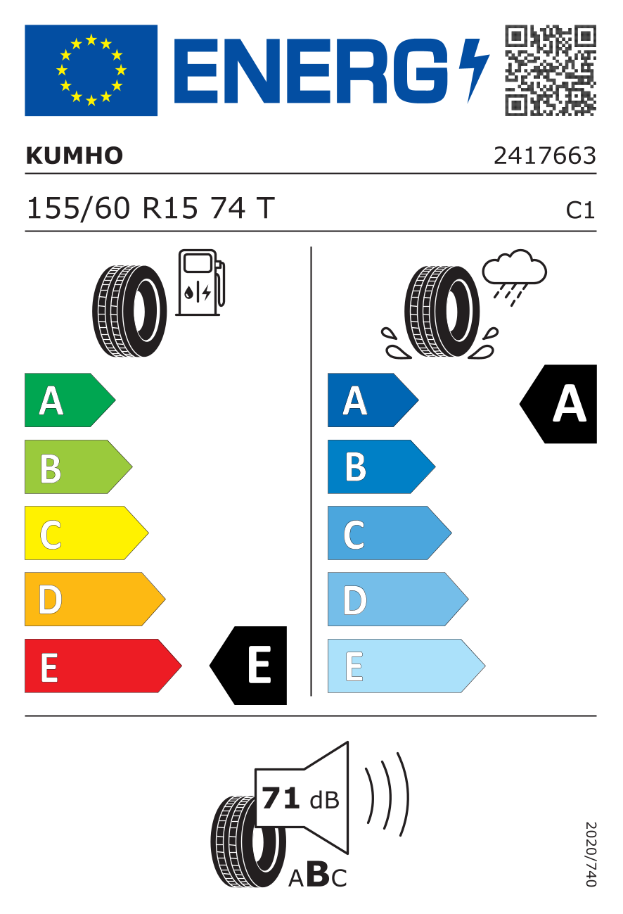 EU Bandenlabel