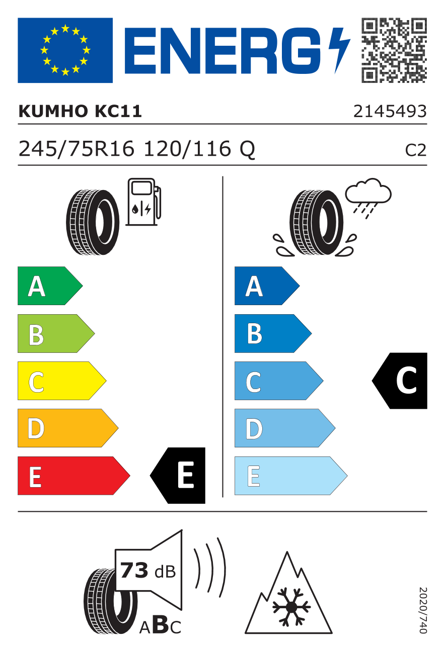 EU-Reifenlabel / Effizienzklassen