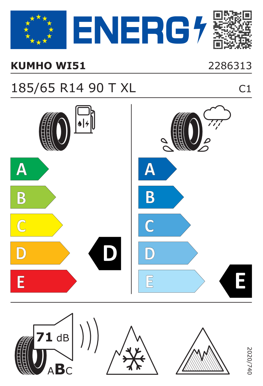 Etichettatura UE pneumatici / Classi di efficienza