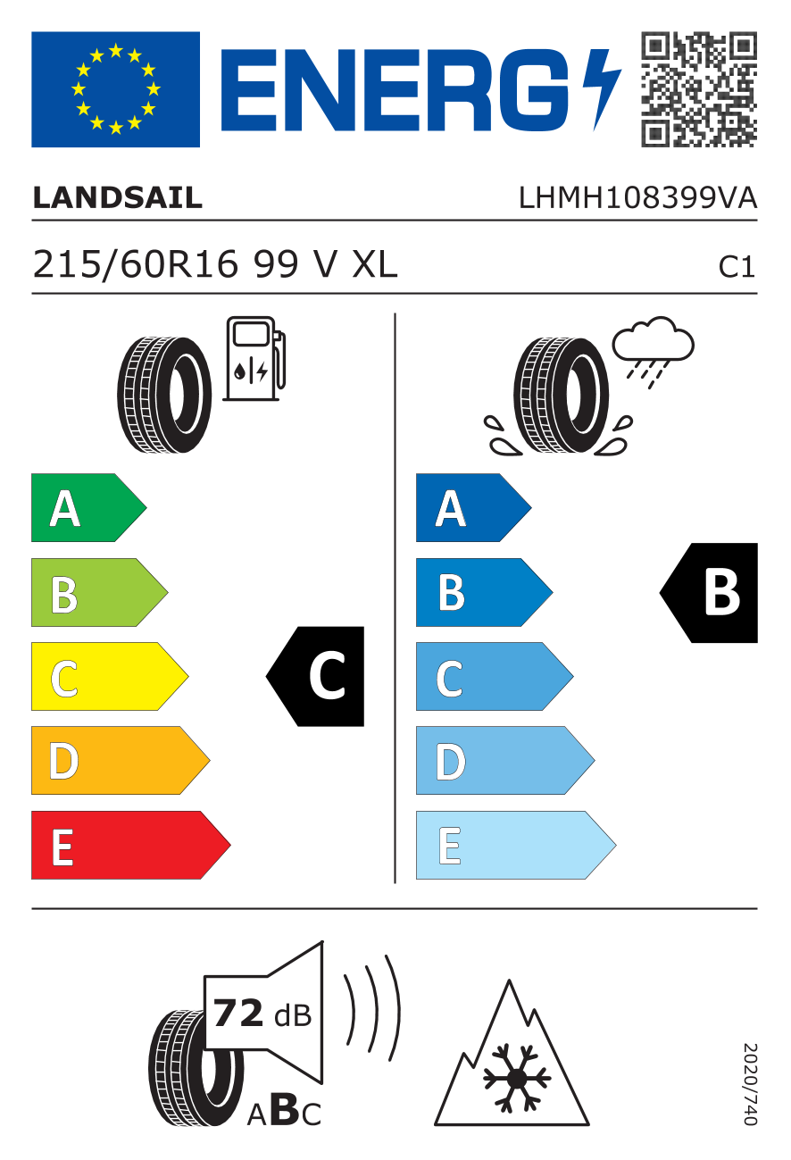 ES padangų etiketės ir efektyvumo klasės