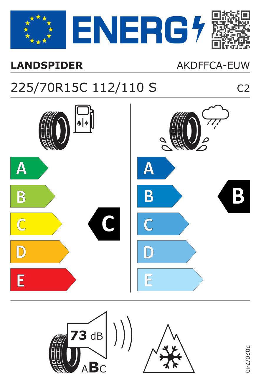 Label pneumatique européen