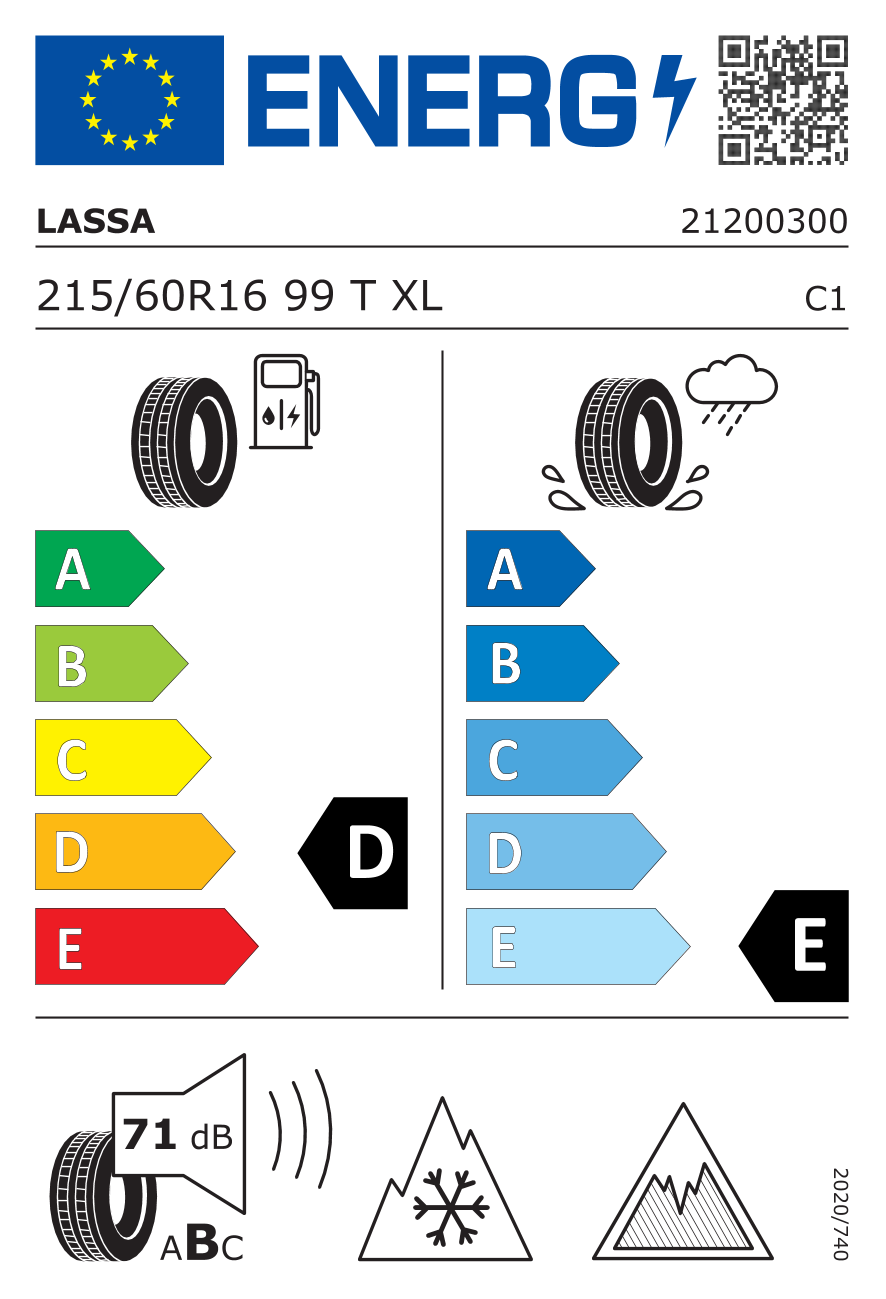 EU-Reifenlabel/ Effizienzklassen