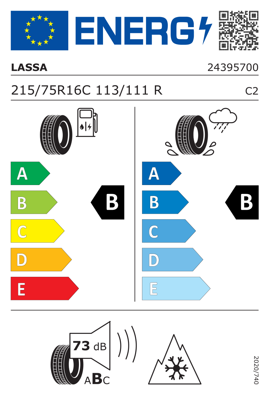 EU-Reifenlabel