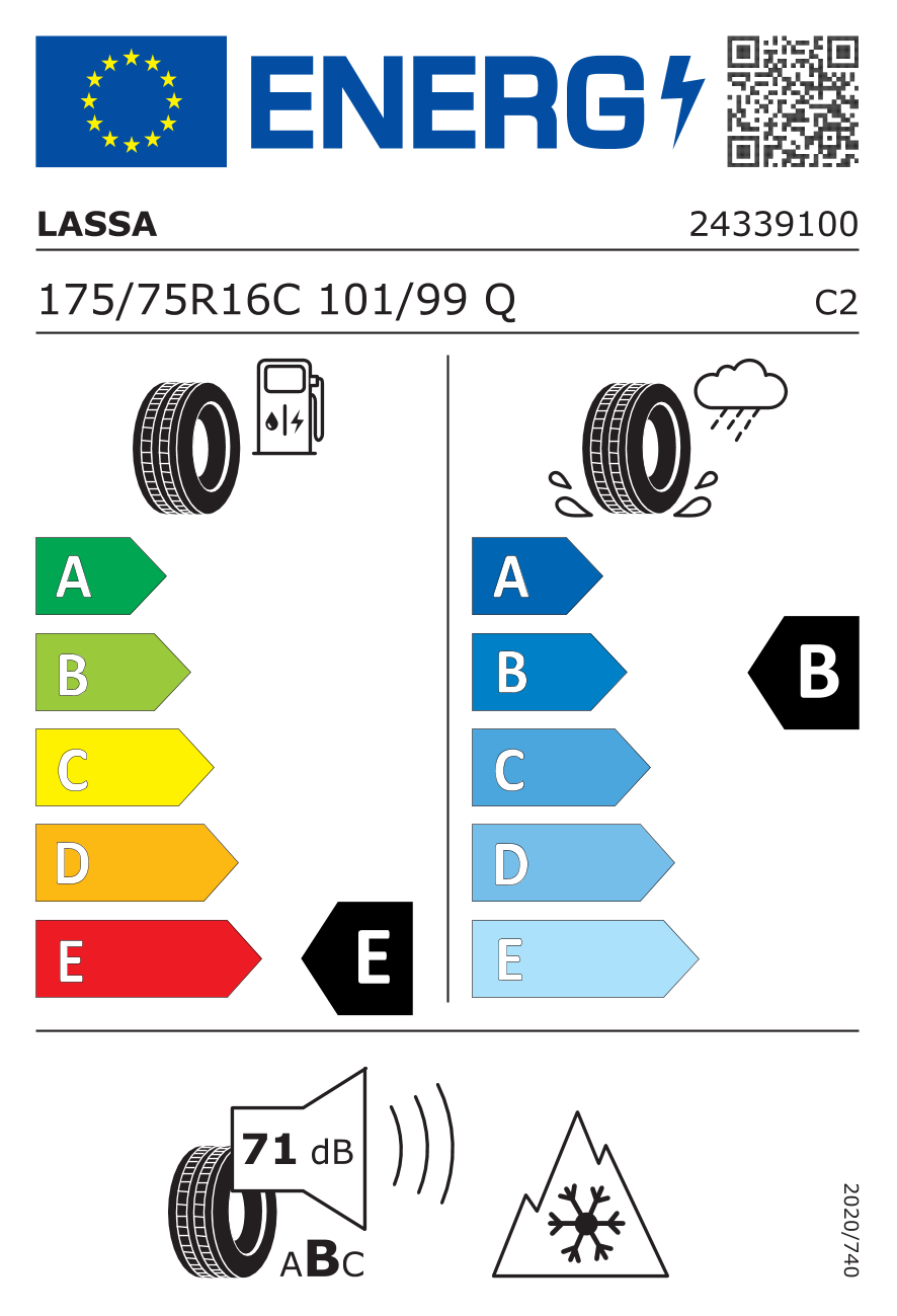  EU-Bandenlabel / Rendementsklassen