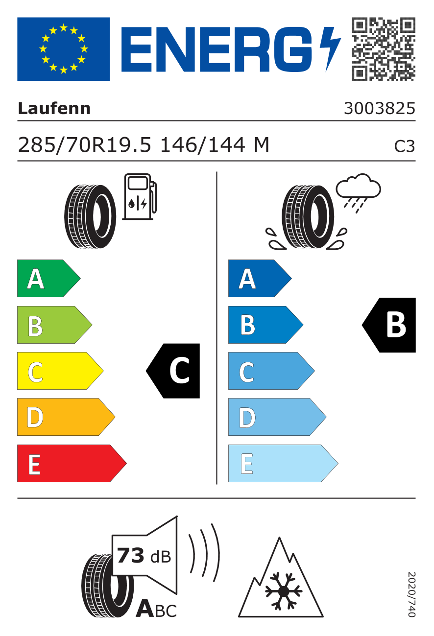 EU-bandenlabel en efficiëntieklasse