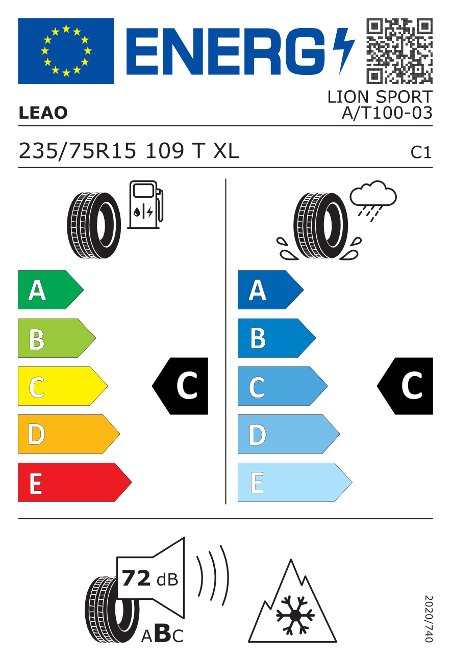 Etiquette pneu UE / Catégories d’efficience