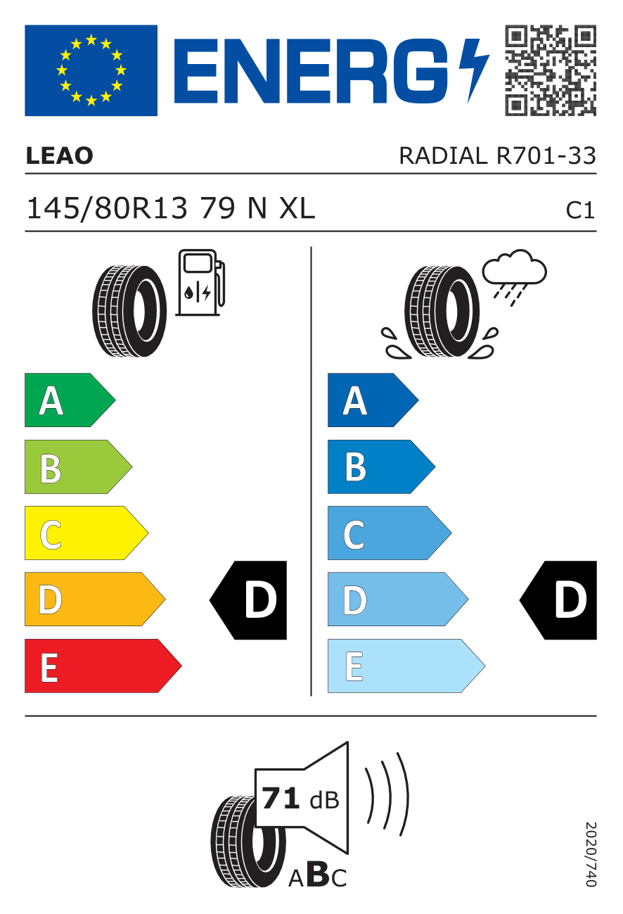  Etiquette pneu UE / Catégories d’efficience