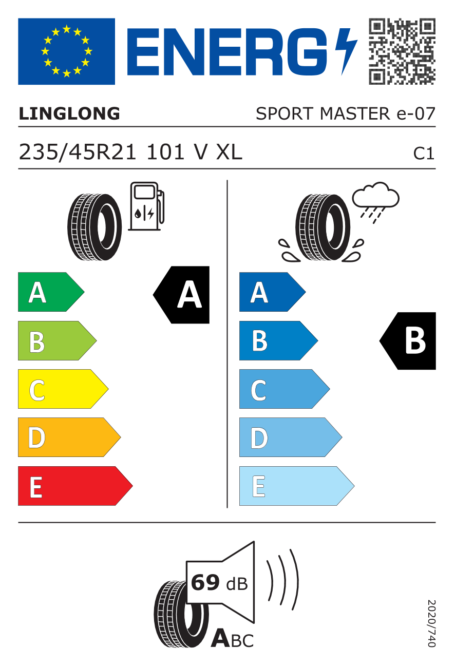  EU-Bandenlabel / Rendementsklassen