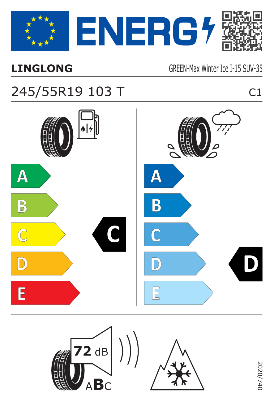 Etiquette pneu UE / Catégories d’efficience