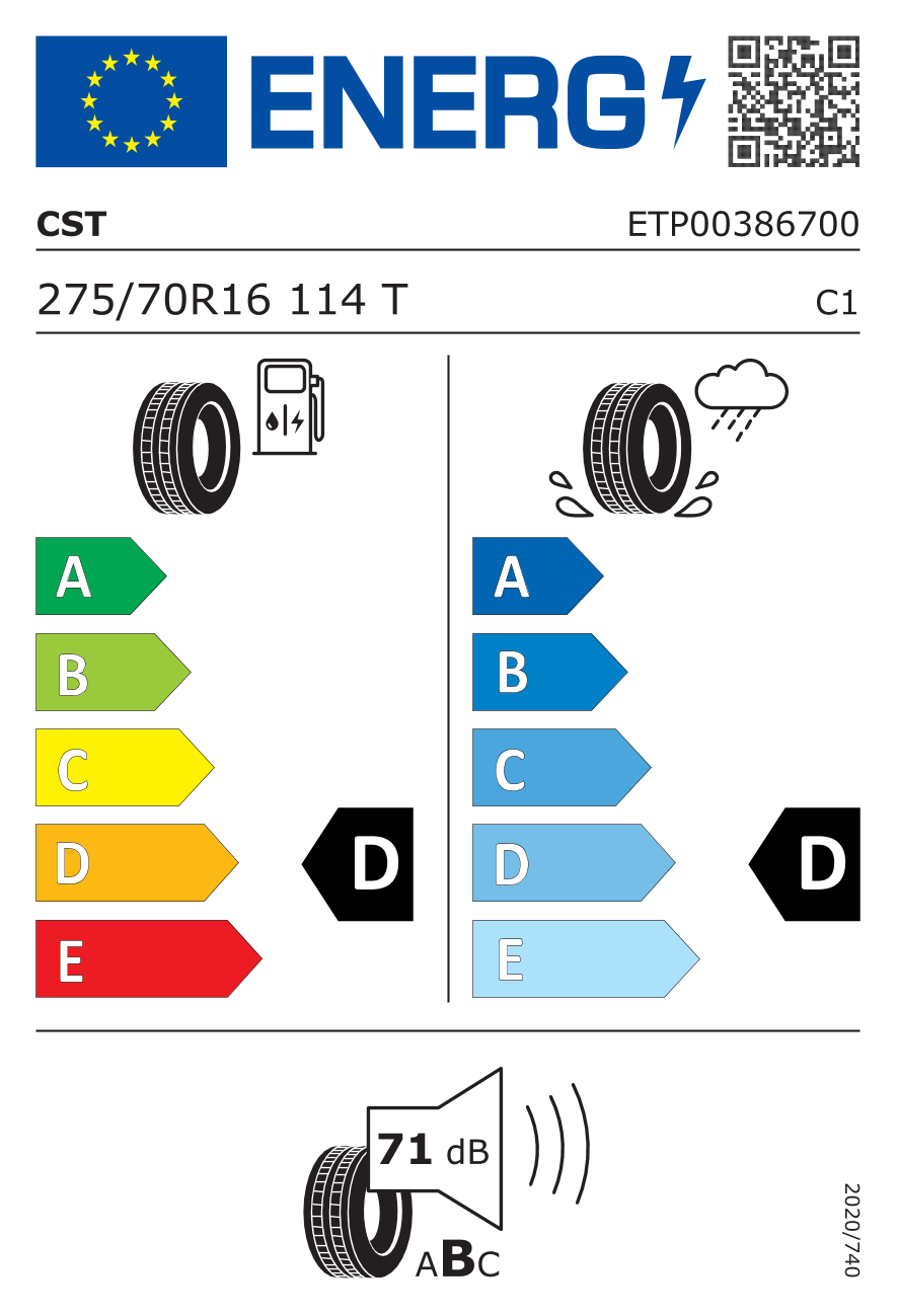 Etichettatura UE pneumatici / Classi di efficienza