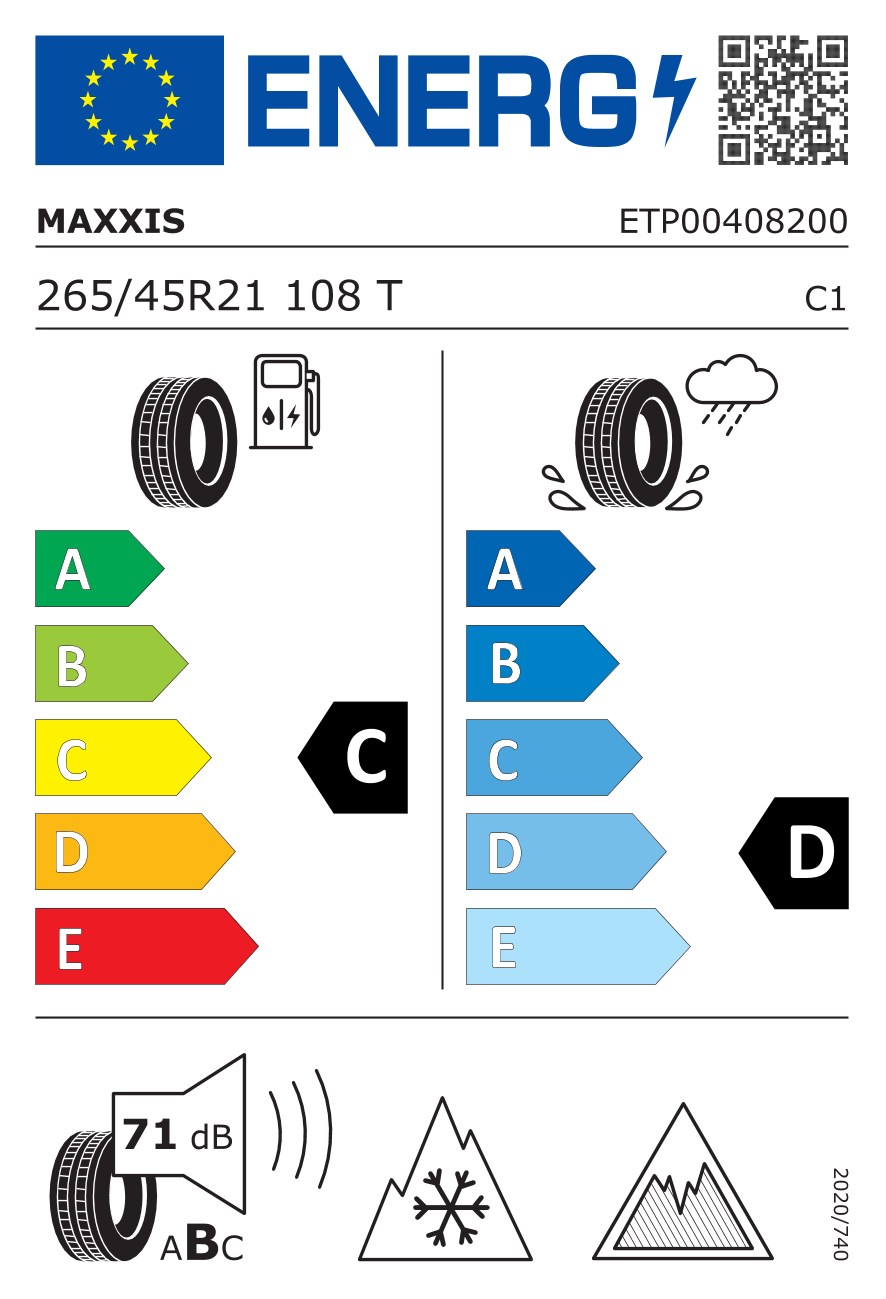 EU-Reifenlabel/ Effizienzklassen