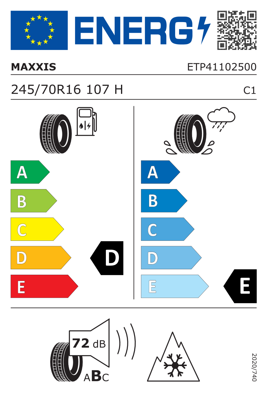 Etichettatura UE pneumatici / Classi di efficienza