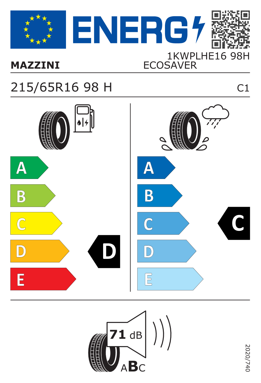 Riepu marķējums / efektivitātes klase