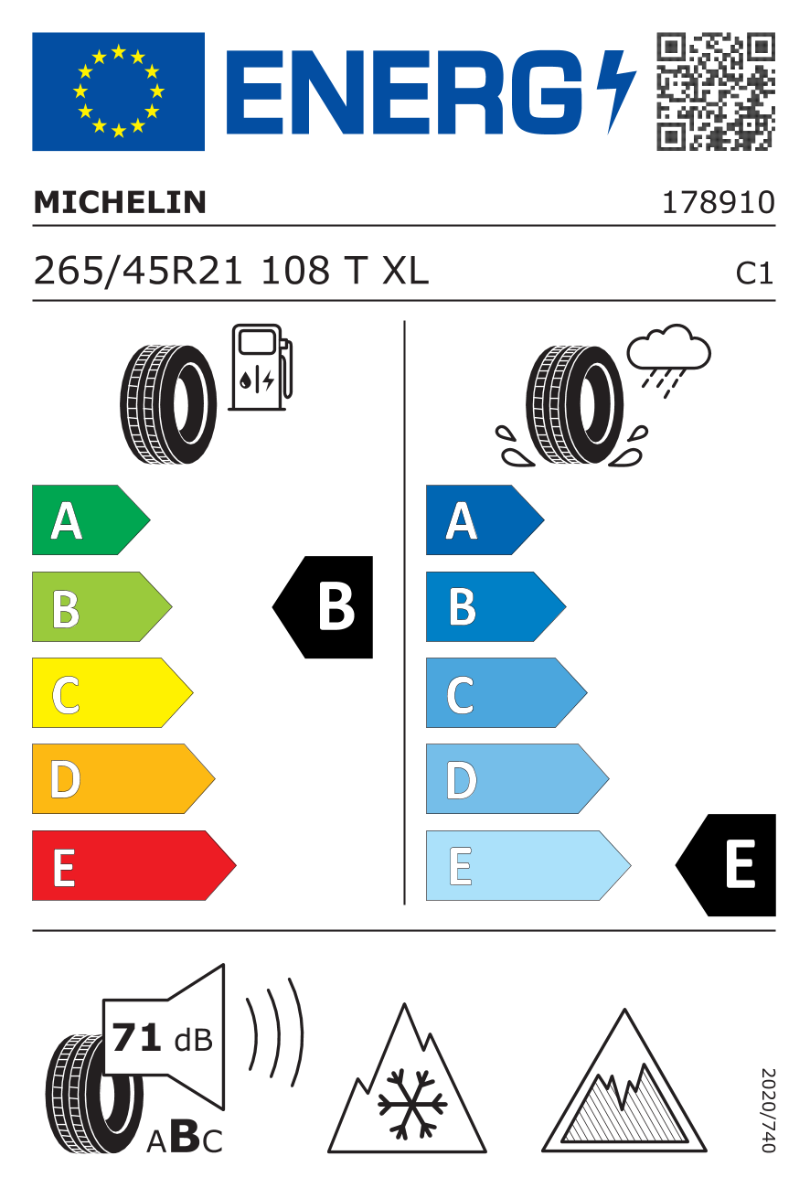 EU-bandenlabel en efficiëntieklasse