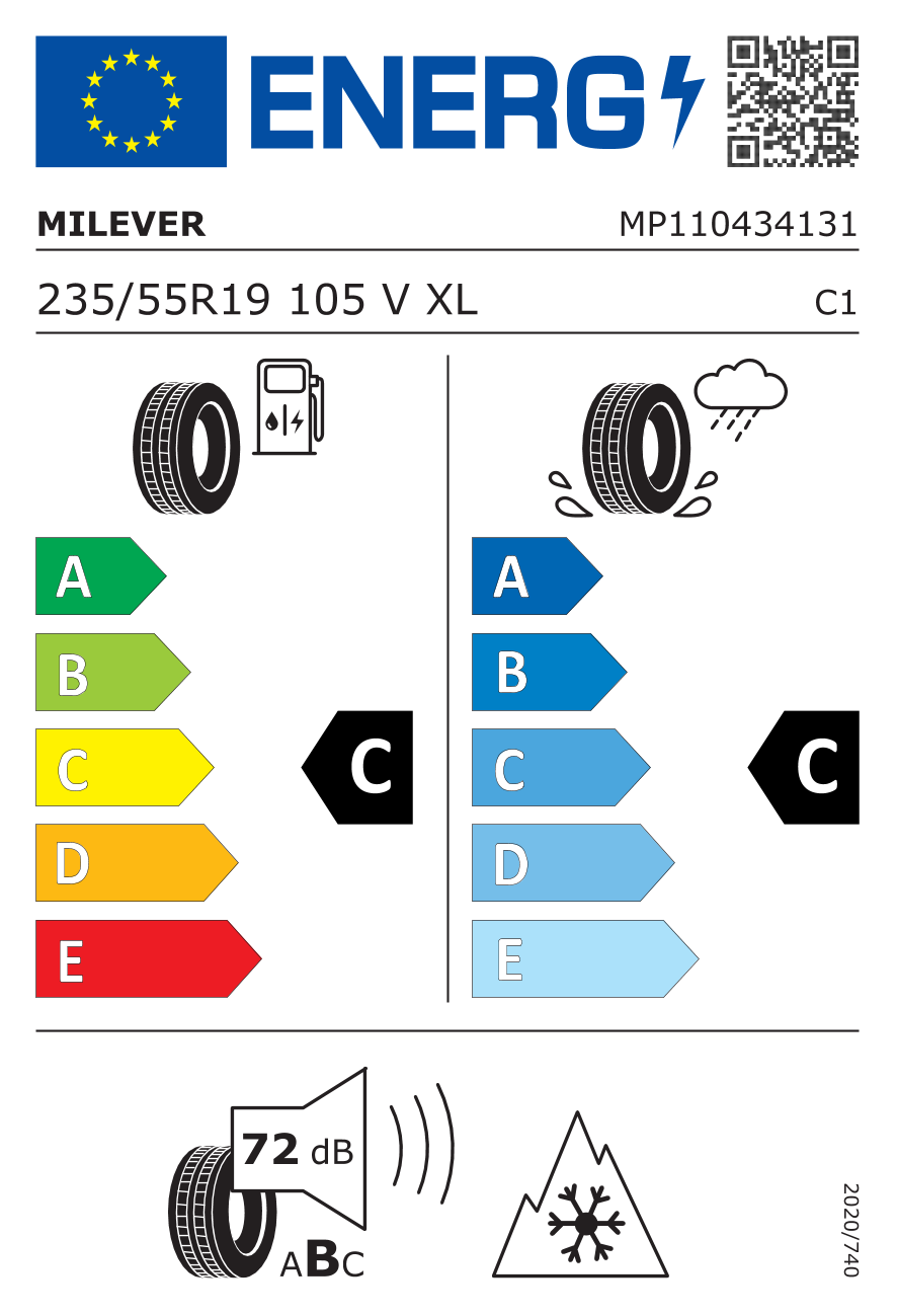  EU-Reifenlabel / Effizienzklassen