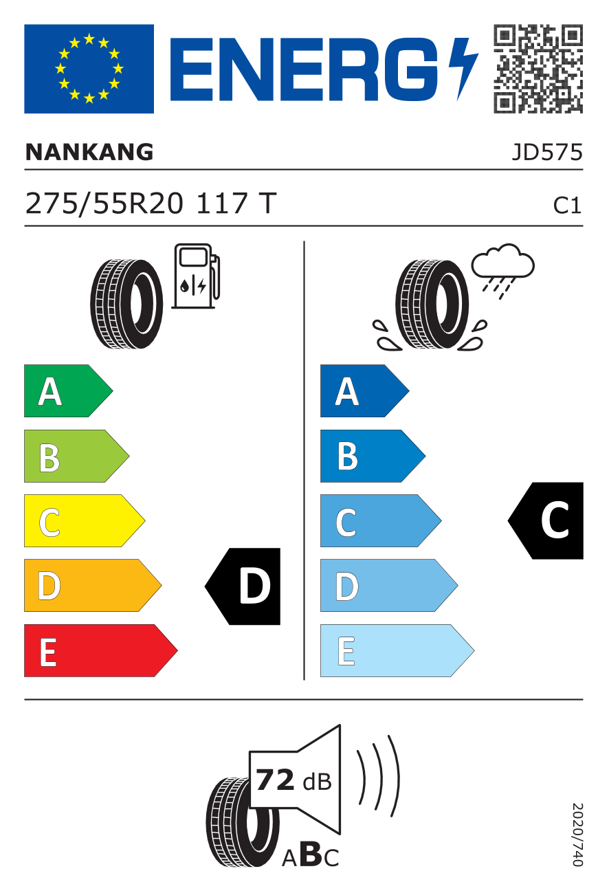 Etichetta pneumatici/classi di efficienza