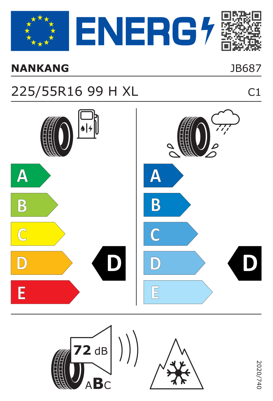 Etiquette pneu UE / Catégories d’efficience