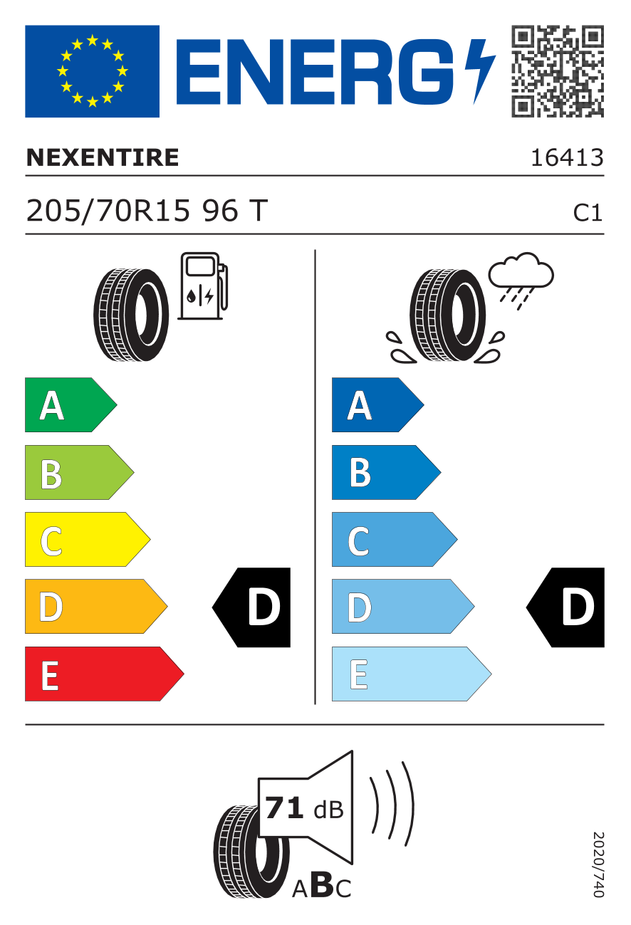  EU-Bandenlabel / Rendementsklassen