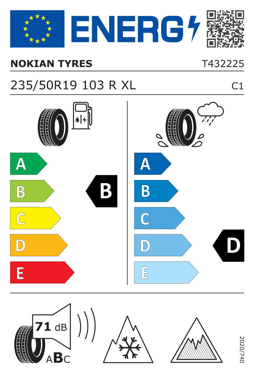 Etiquette pneu UE / Catégories d’efficience