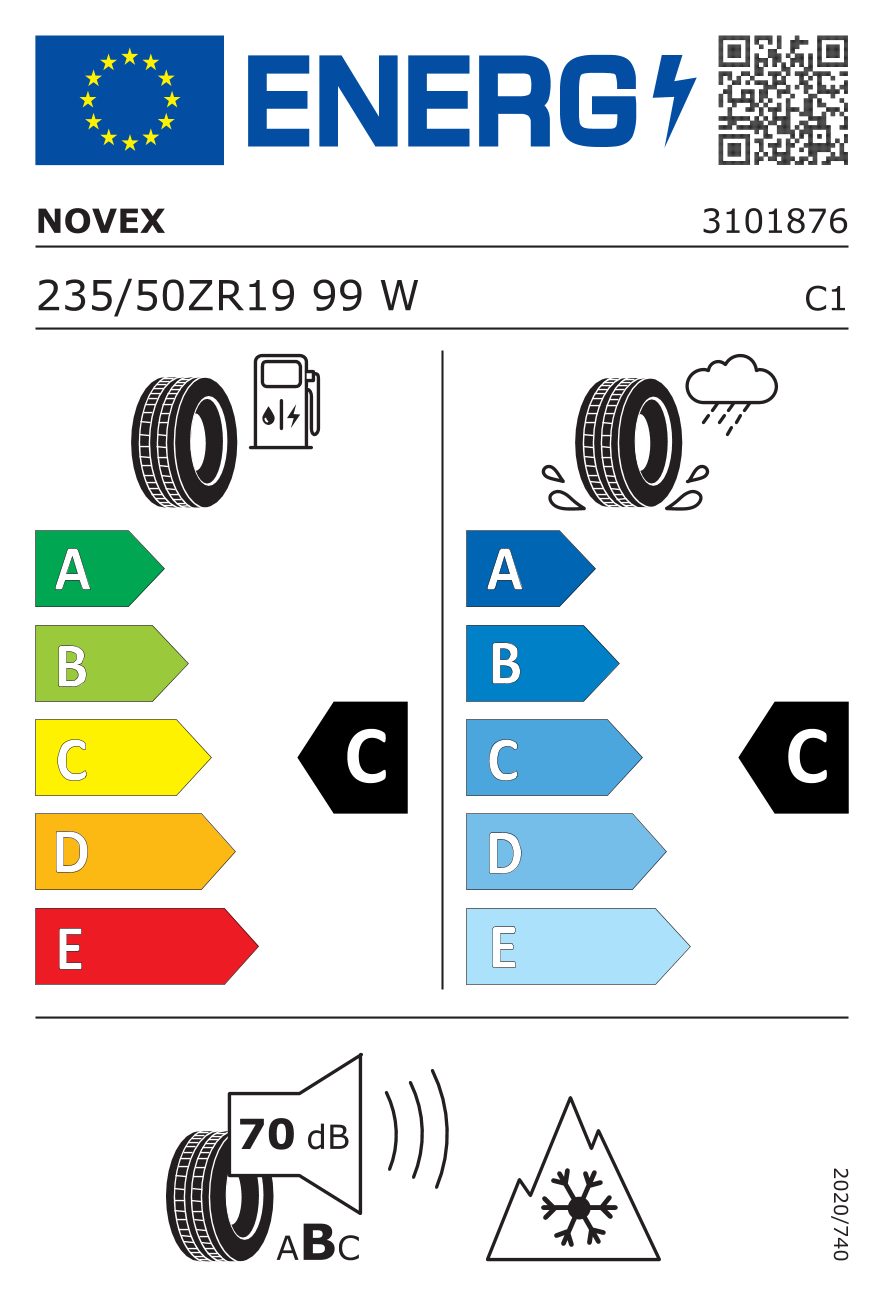 Label du pneu