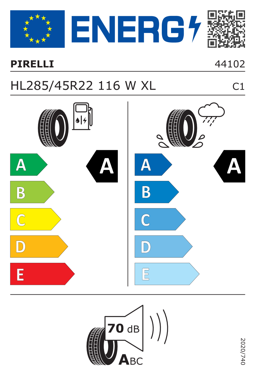 EU Tyre Label