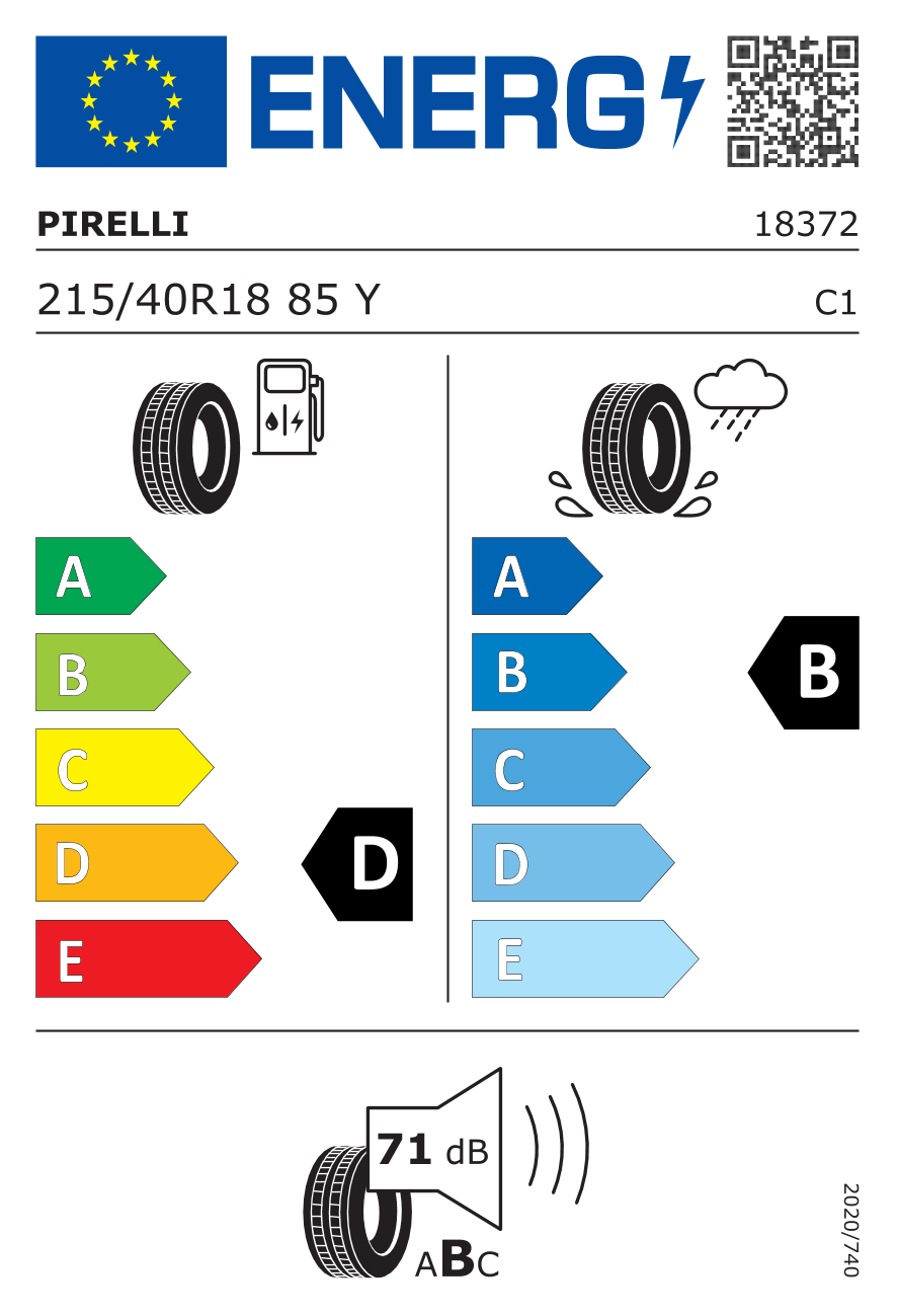 Étiquetage UE des pneus / Classes d’efficacité