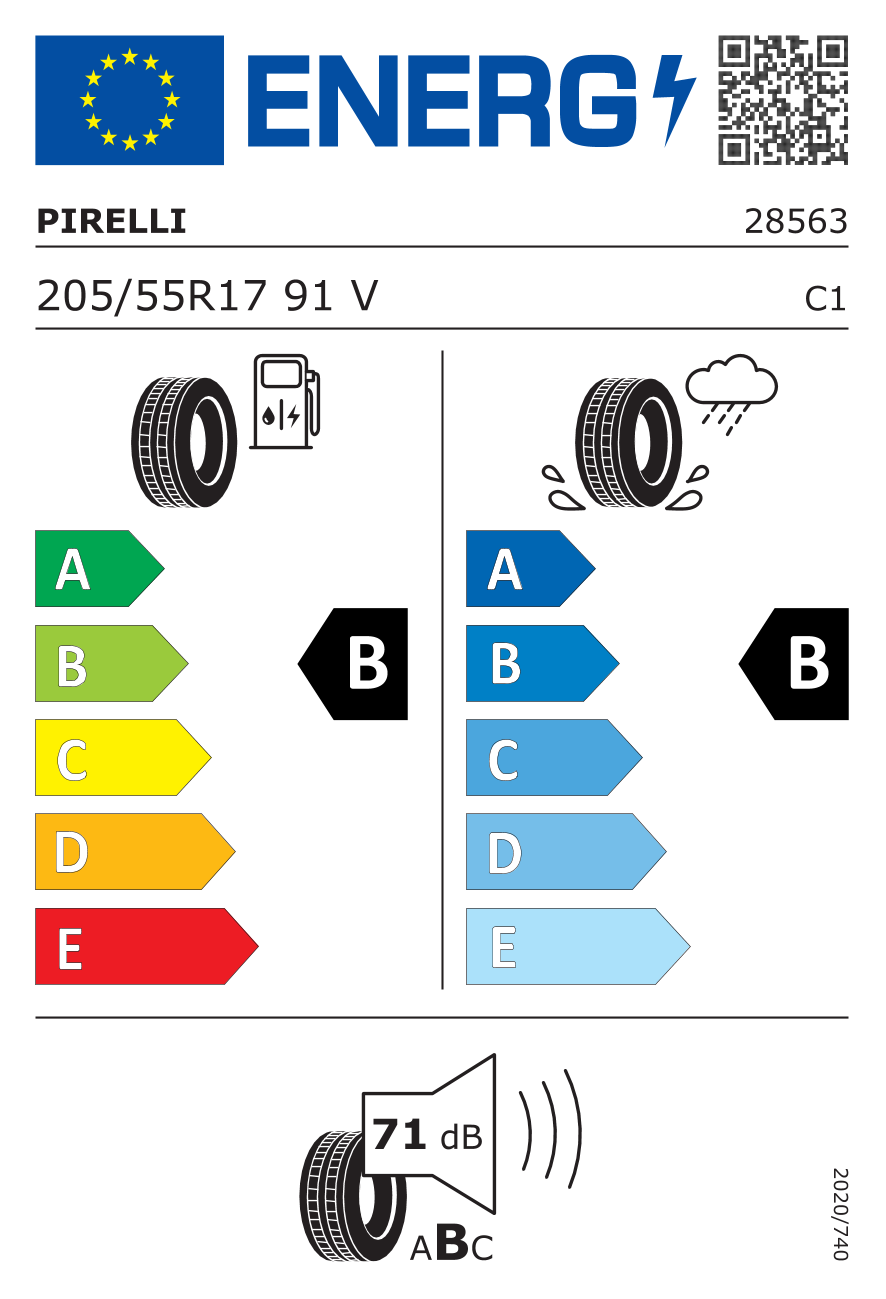 EU-bandenlabel en efficiëntieklasse