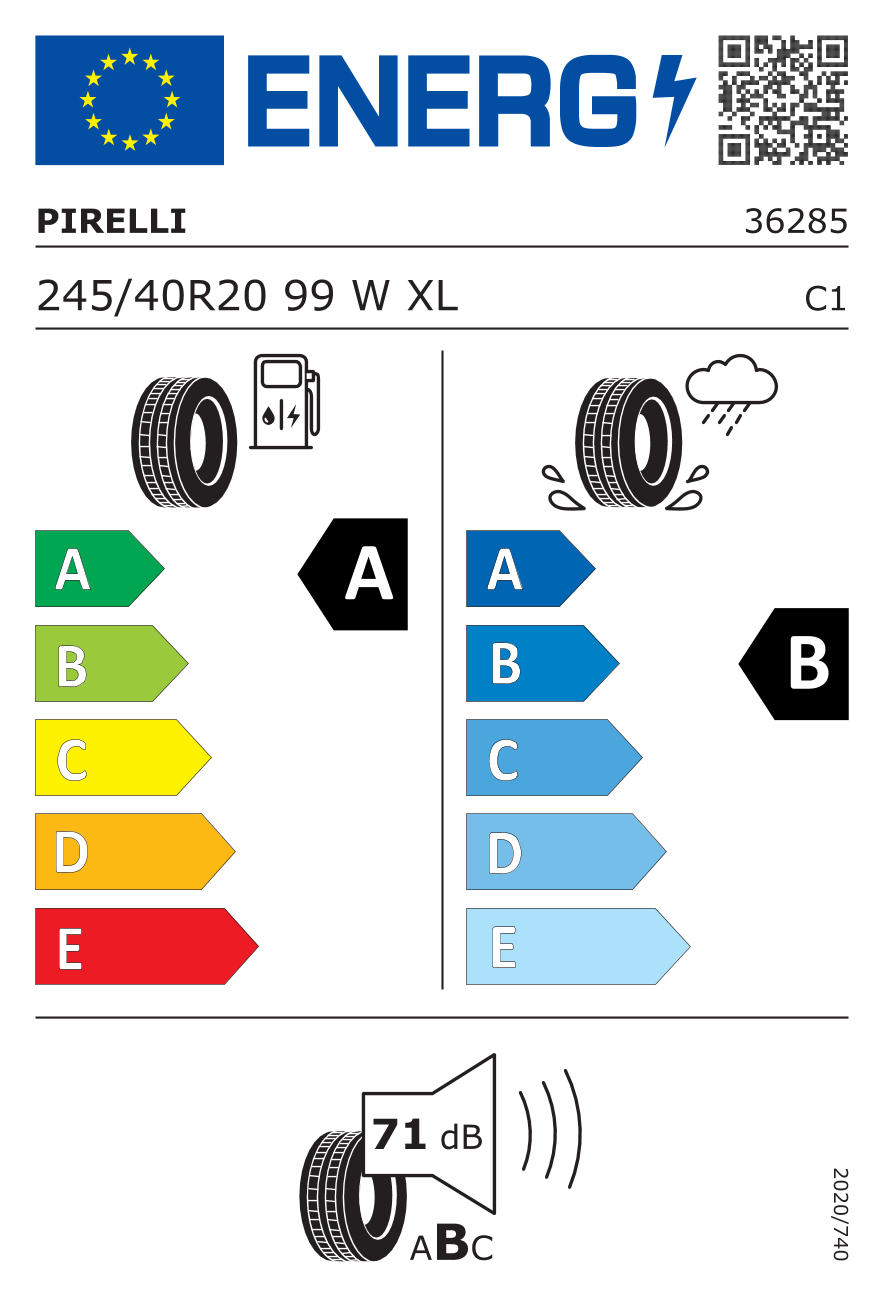 EU-Reifenlabel / Effizienzklassen