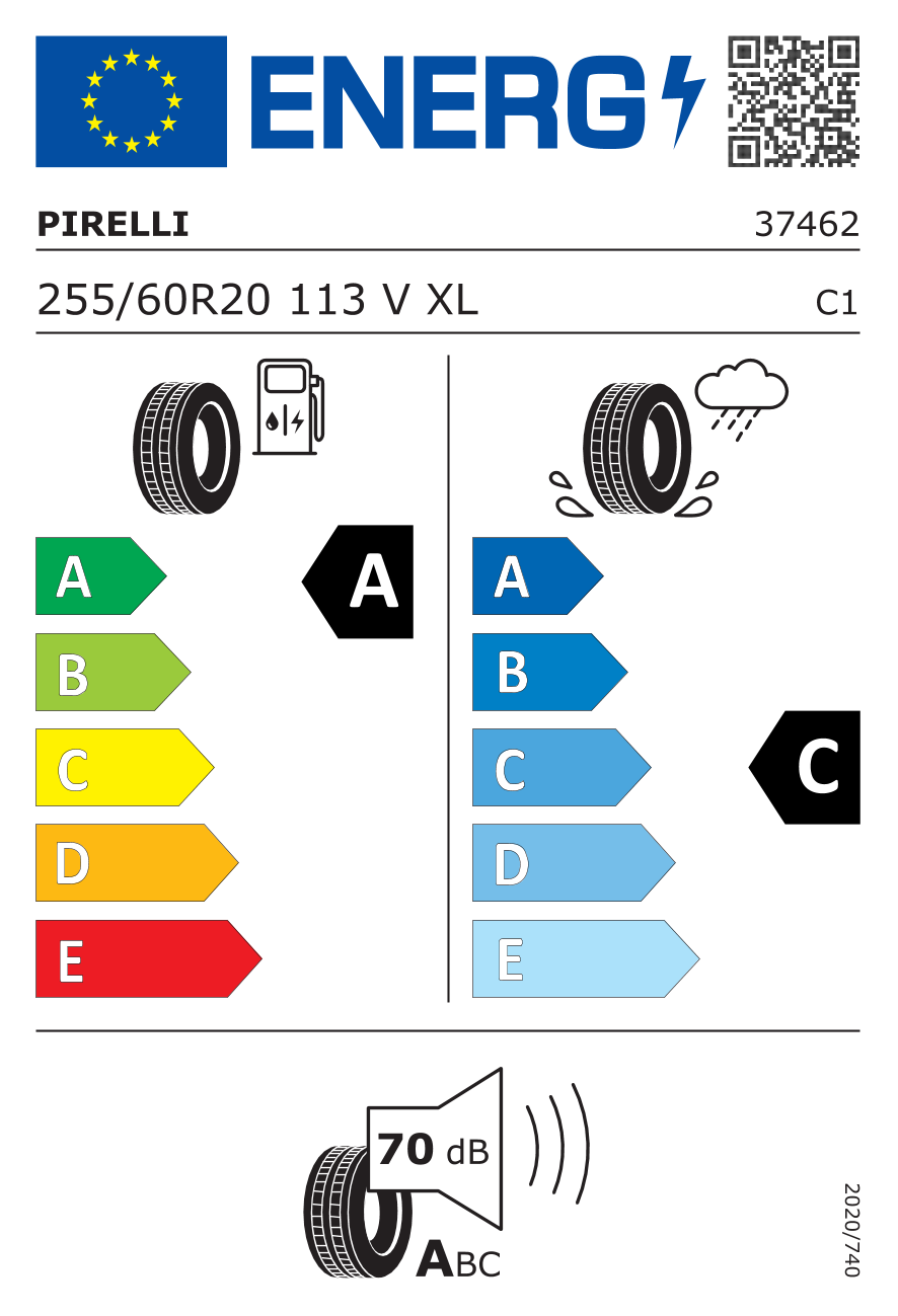 EU-bandenlabel en efficiëntieklasse