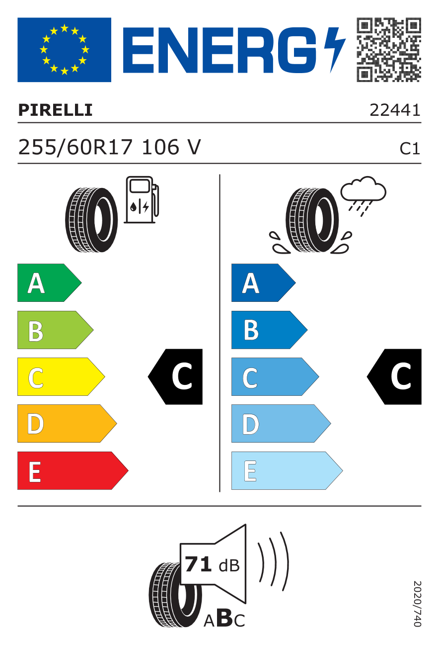  Etiquette pneu UE / Catégories d’efficience