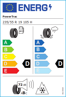Етикет на гуми / Класи на ефективност